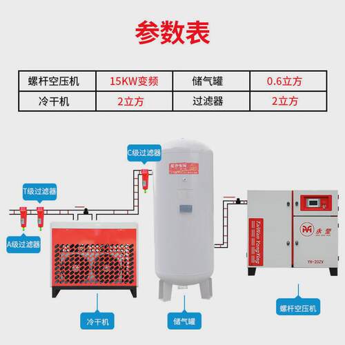 汽车螺杆式空压机7.5kw320千瓦纺织机械矿用油空压机工频维修