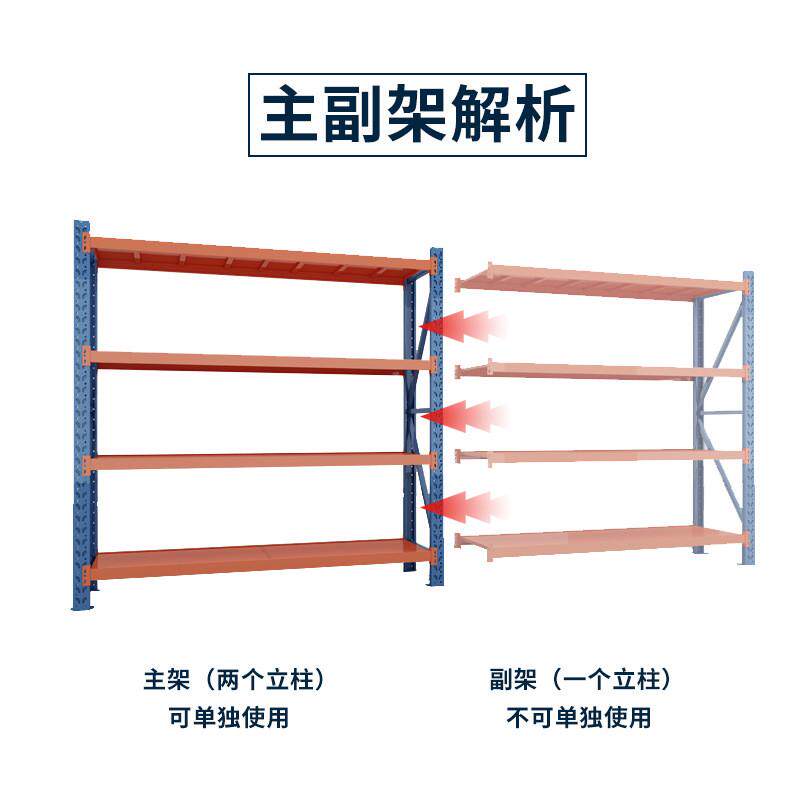 货架仓储中型重型仓库房货架自由组合多层中型架家用储物架铁架子