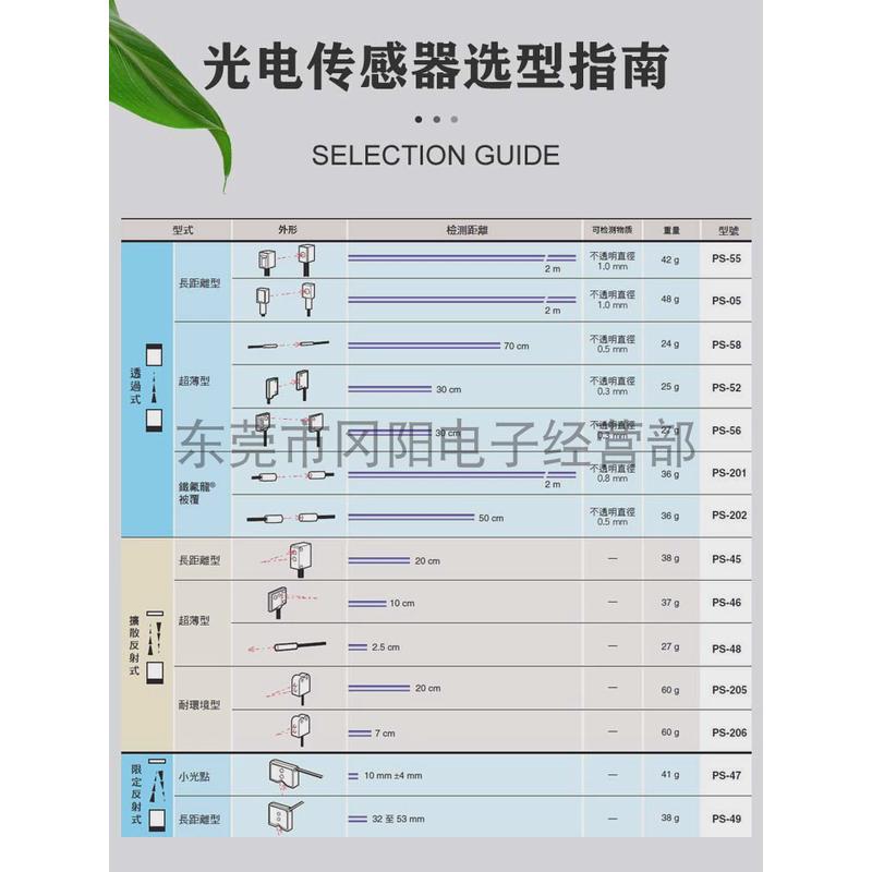 基恩士KEYENCE光电传感器分离型放大器PS2-61P装现货销售PS-X28其