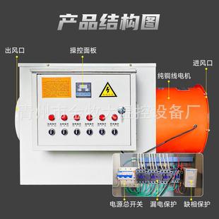 工业电暖智能养殖育雏大棚颗粒取暖炉专用畜牧风机温控风机热风炉