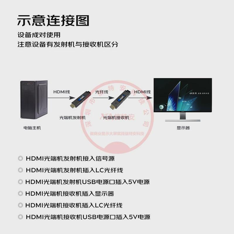 4KHDMI迷你光端机兼容单模多模单纤LC接口延长器收发器传输器1KM