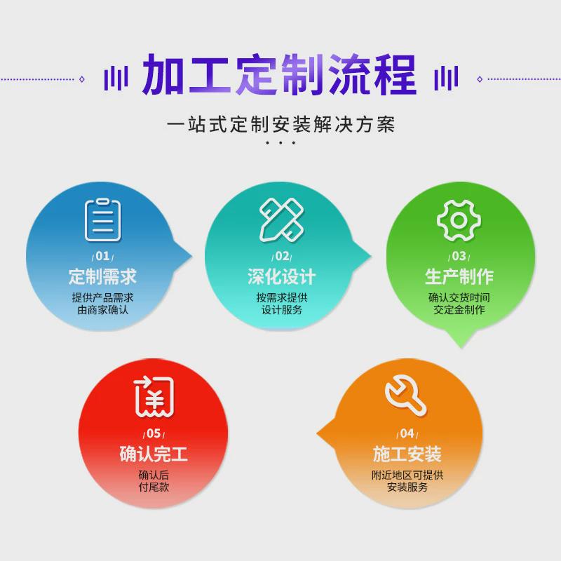 宣传栏户外不锈钢汽车漆广告牌学公告公示阅报栏铁艺立式校园文化