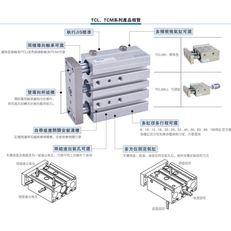 TCM带导杆三杆三轴气缸MGPM25X102030405075100125