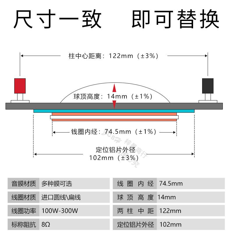 74.5mm高音音圈RCF N850进口复合钛膜扁线75芯高音头线圈维修配件