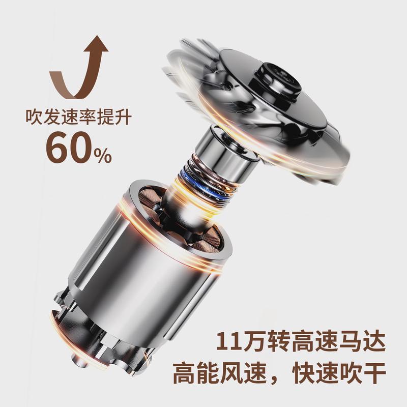 遛十七专业宠物美容吹风机狗狗双速大风力挂脖高低猫咪吹水拉毛机