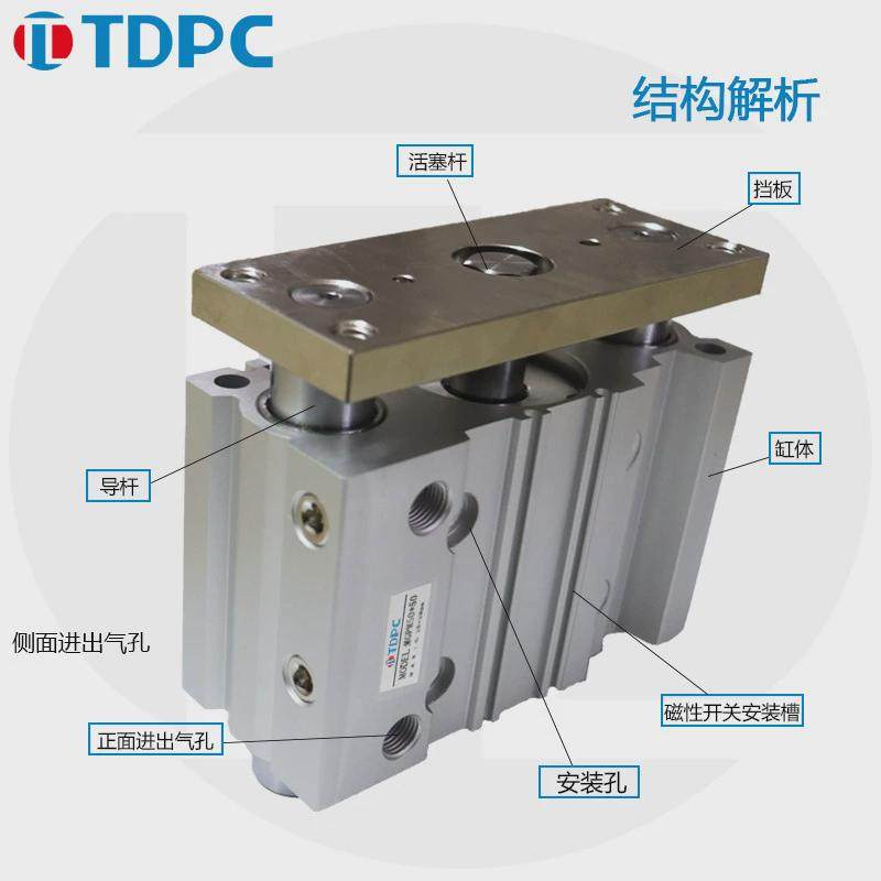 mgpm50-50质保轴三杆带导杆薄型气缸-25-30-40-50-75-100-125三