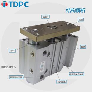 MGPM50-50三轴三杆带导杆薄型气缸-25-30-40-50-75-100-125质保