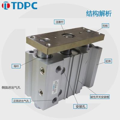 MGPM50-50三轴三杆带导杆薄型气缸-25-30-40-50-75-100-125质保