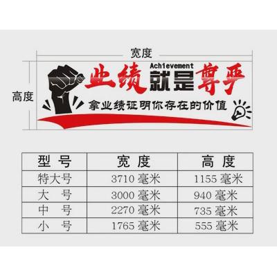 业绩就是尊严销售团队房产中介励志标语门店立体墙贴布置办公室