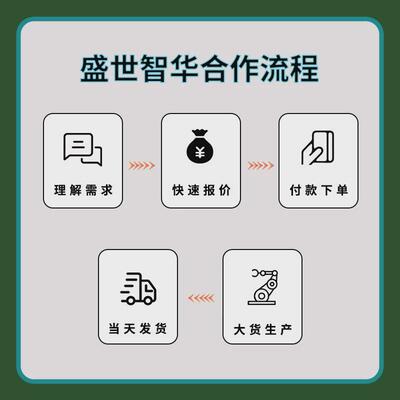 ZC-YJV22铜高压电缆线3*507095120185240高压电力电缆厂家