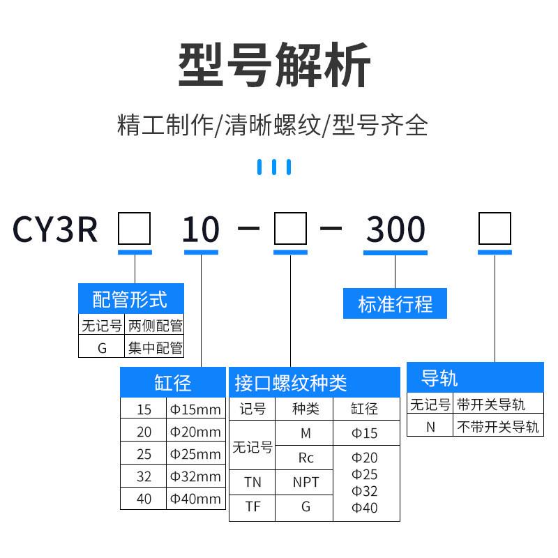 无式气缸cy3r/cy1r-10/15/20/25/32/40/50/63气动滑台磁偶杆mrb