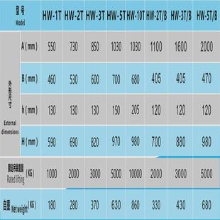 车间永磁吊1t2t3t5t10吨钢板吸盘自吸式 磁力吊自动永磁起重器