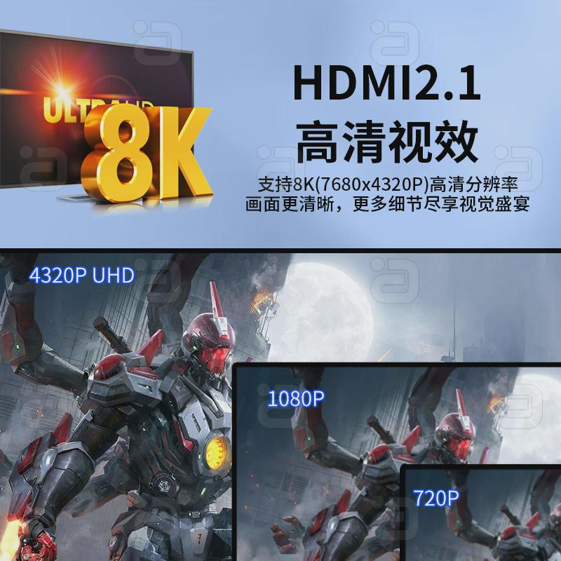 阿音HDMI2.1分配器一分二同时显示4K@120hz高清8K@60HZ自适同屏器