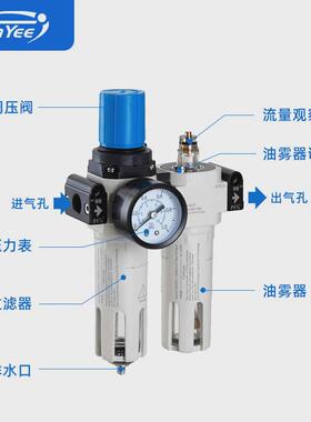 xeno油水分离器二联件调压过滤器＋油雾器fc200/400油水分离器