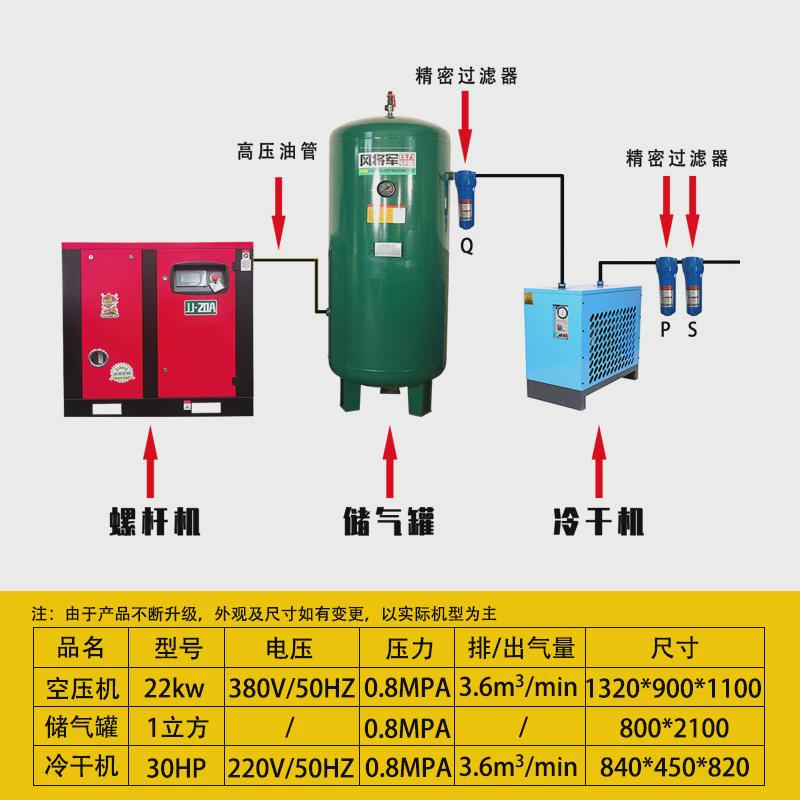 永磁变频螺杆空压机工业级空气压缩机螺杆式固定永磁变频螺杆机