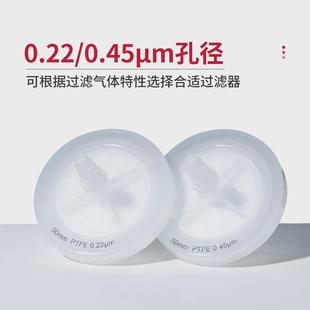 Labshark阻水过滤器无菌PTFE空气过滤器蝶形气体滤芯疏水过滤器