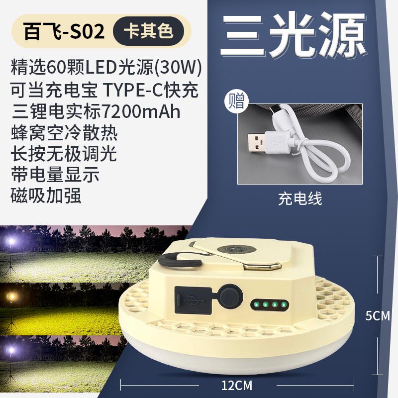 百飞led夜市灯应急充电球泡摆摊灯大功率无线户外应急露营地摊灯