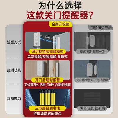 关门提醒器忘记未关门冰箱语音请随手关门开关门感应器不关门报警