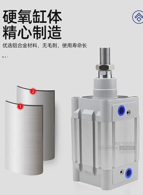 茂盛康标准62m2p/61m2p/l/60n2l032/040/050/063/080/100a气缸