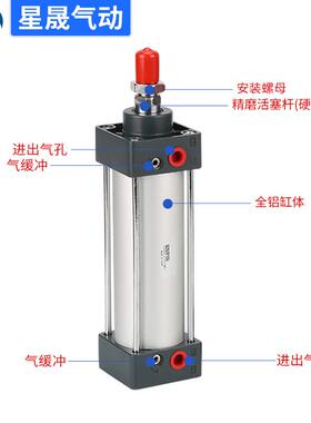 定制亚德客型SCJ32X125-50拉杆式标准气缸可调双出铝合金气缸
