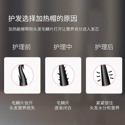 家用电热帽加热帽护发膜蒸发焗油帽24v安全电压炫彩皮革源头厂家