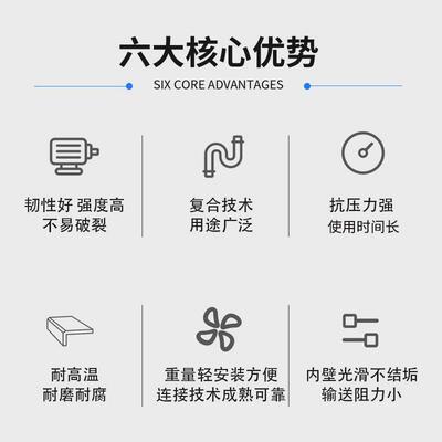 内丝弯头内牙弯头202532405063PPR水管配件自来水管接头