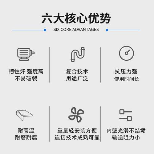 内丝弯头内牙弯头202532405063PPR水管配件自来水管接头