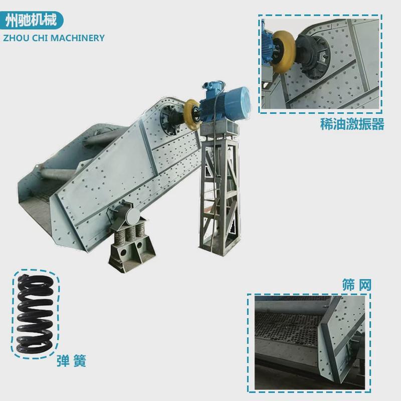 yk型矿用振动筛沙石分离振动筛多层石料分级震动筛选机