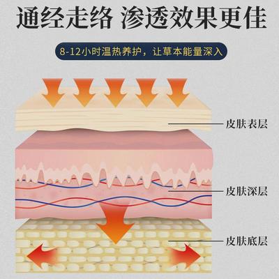 艾度康 老黑膏膏药贴颈椎腰椎肩周关节疼痛贴老黑膏膏药贴