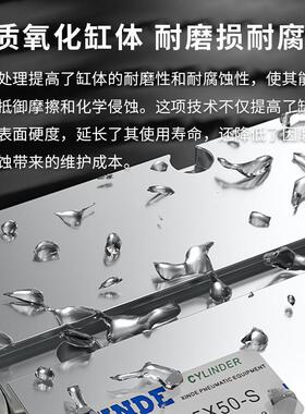 长行程 加长型大推力双杆双轴气缸TN10/16/20/25/32-200X300X500S