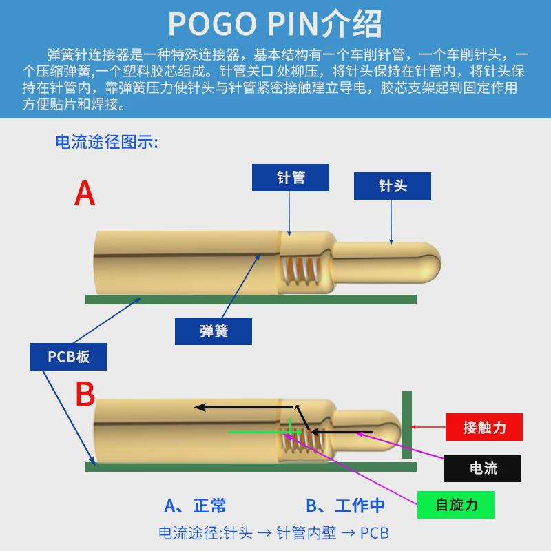 侧贴弹簧顶针镀金黄铜1A3A5A充电触点smt贴片测试探针pogopin