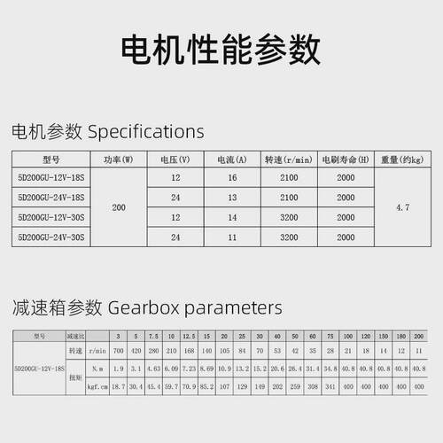 5d200gu永磁200w微型调速电机24v直流减速电机有刷电动机可配刹车