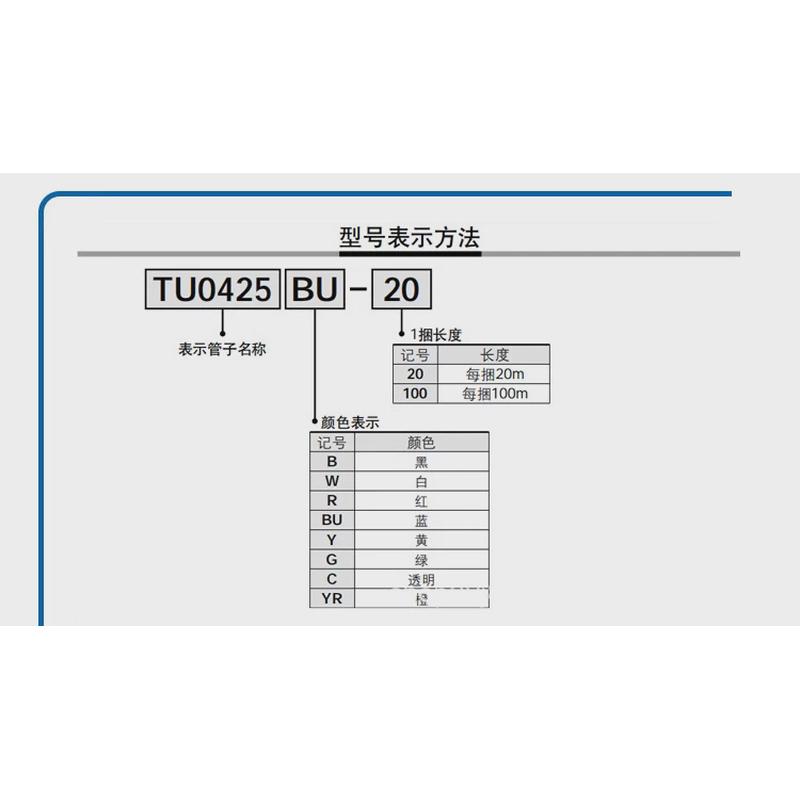高端气动pu气管tu0425/0604/0805/1065/1208-b/c/r/busmc气泵软管