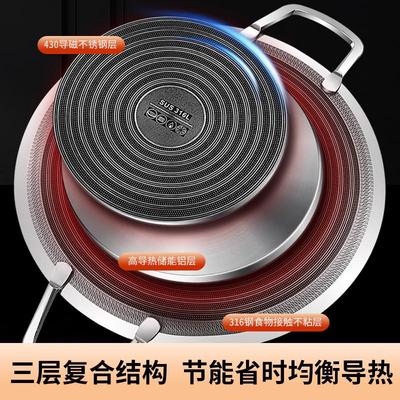 316不锈钢烤盘韩式户外露营不粘锅 卡式炉专用铁板烧煎烤肉盘家用