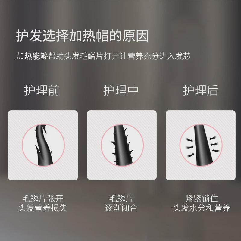 加热帽电热发膜帽蒸发帽家用护发焗油帽防水雏菊粉控温定时厂家,家庭/个人清洁工具,浴帽,淘宝优惠券,粉丝福利购,淘宝优惠卷