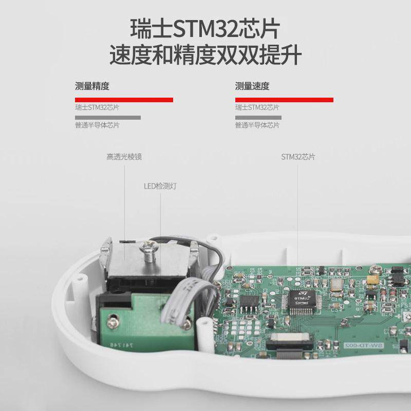 深达威SW-593数显糖度计水果测糖仪测量甜度仪器折光仪糖分浓度计
