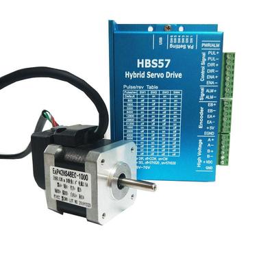 42闭环步进电机机器人套装0.52nm驱动配件厂家直销配驱动器包邮