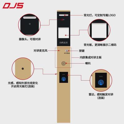 停车场立柱无人触发报警局域网广域网定时广播对讲雷法值守ip对讲