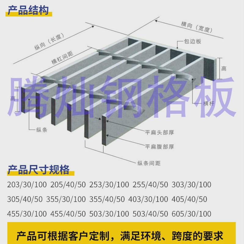 不锈钢格栅防滑排水沟盖板楼梯板踏步不锈钢网格板热镀锌钢格板