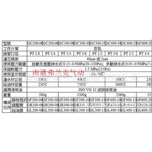 台湾亚德客气动三联件GC300-15-F1GC30010F1GC30015F1