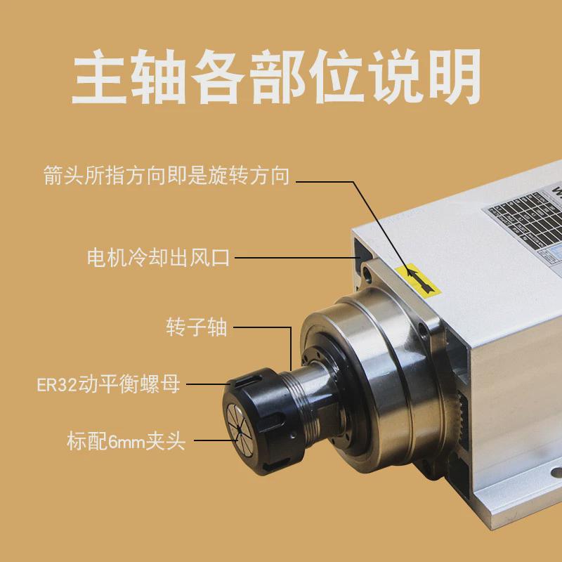 木工开料机自动换刀主轴1.52.24.569kw雕刻机加工木材风冷主轴