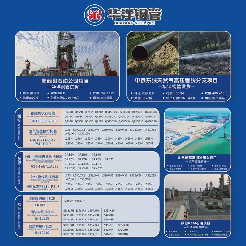 碳钢缝径直大口焊管 钢结构用管 q355d直缝钢管大口径圆管