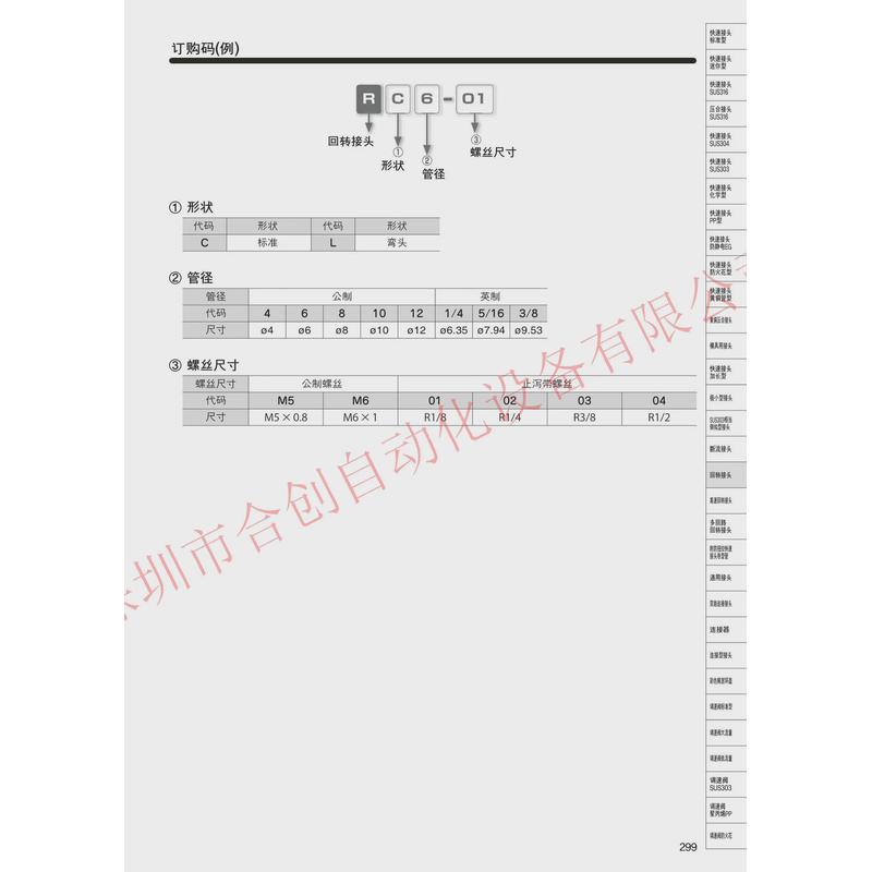 热销日本PISCO旋转接头RC6-02
