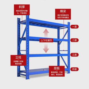 仓库货架置物架多层架子重型货物架库房货架子展示架铁架快递仓储