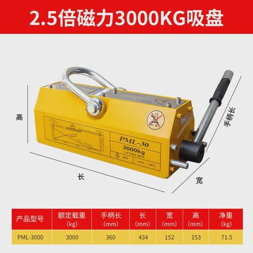 吊具起重器强磁力吊磁盘磁吸400/600kg1t2吨起重永磁磁铁钢板吸