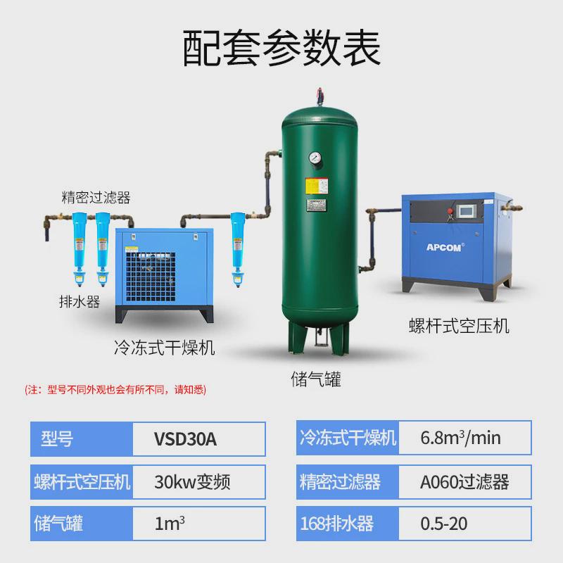 一套螺杆机式空压机22kw气泵3立方冷干机30/37kw螺旋式空气压缩机