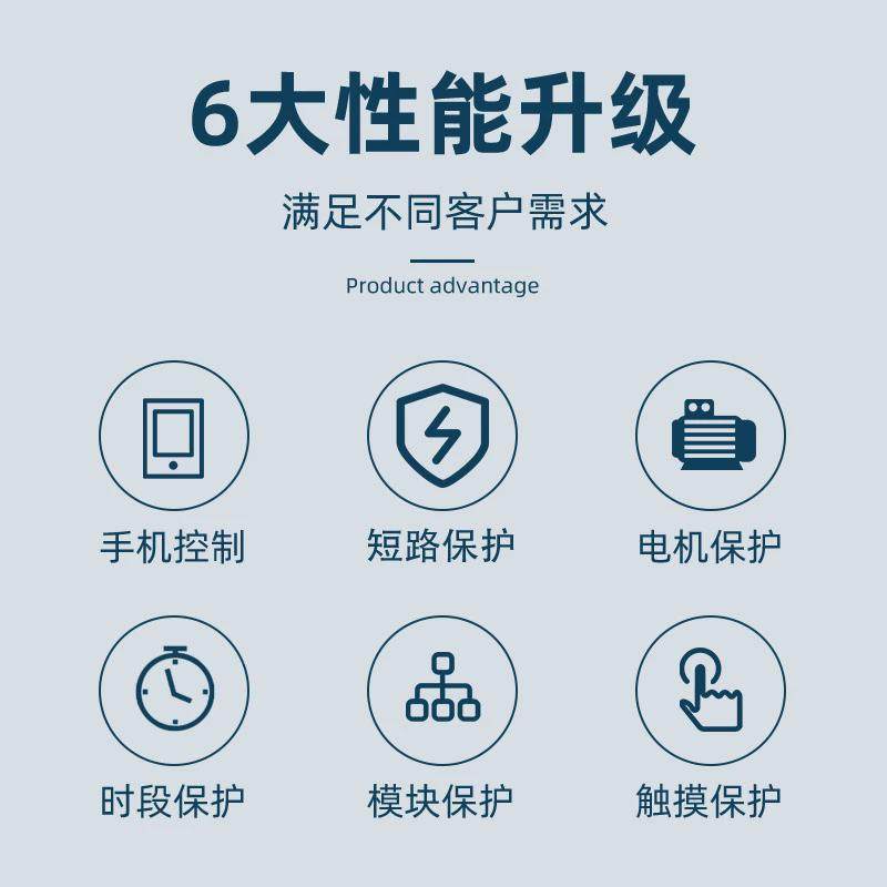 plc控制柜自动化智能风机水泵一拖二成套恒压供水变频柜abb配电箱,电子/电工,强电布线箱,淘宝优惠券,粉丝福利购,淘宝优惠卷