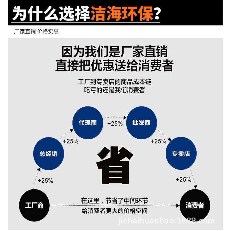厂家直供塑料网箱养殖渔浮球浮子泡沫浮筒排码头管道网箱