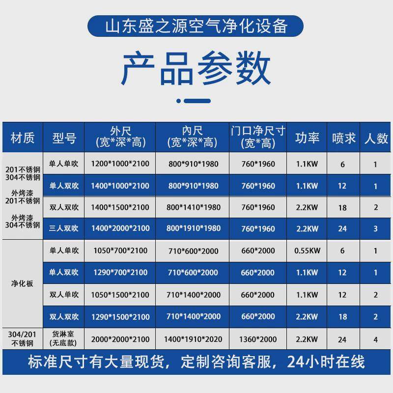 山东201/304风淋室淋家风厂通道风淋门单人单吹双人双吹人淋室,五金/工具,风淋室,淘宝优惠券,粉丝福利购,淘宝优惠卷