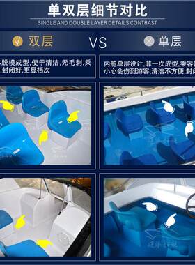 玻璃钢快艇高速艇敞开式双层游艇豪华钓鱼艇观光游乐船冲锋舟